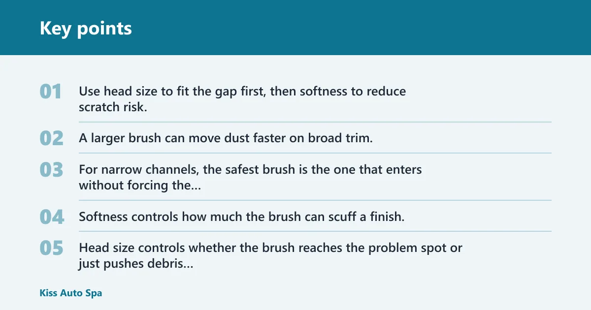 Key points: Interior brush decision table