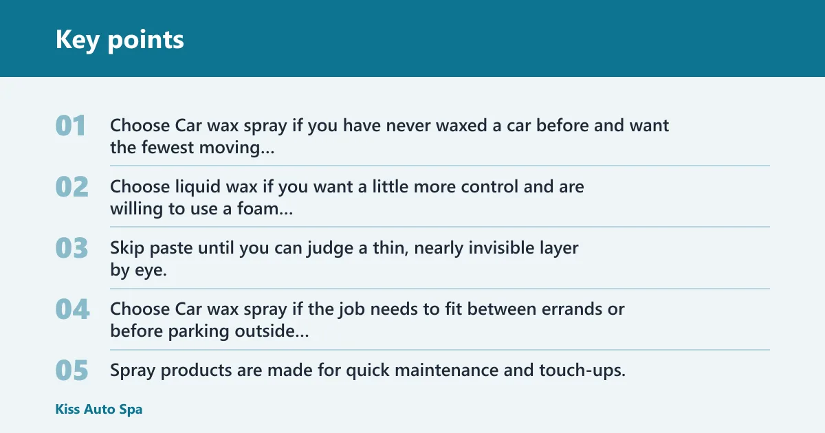 Key points: Wax decision matrix