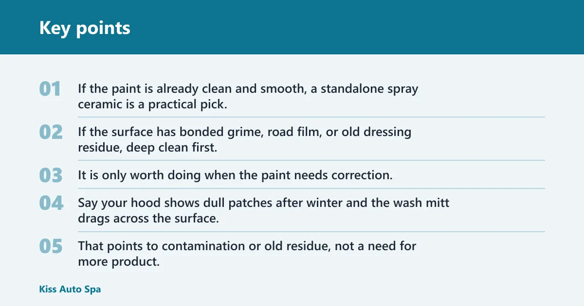 Key points: How do you choose the right spray ceramic?