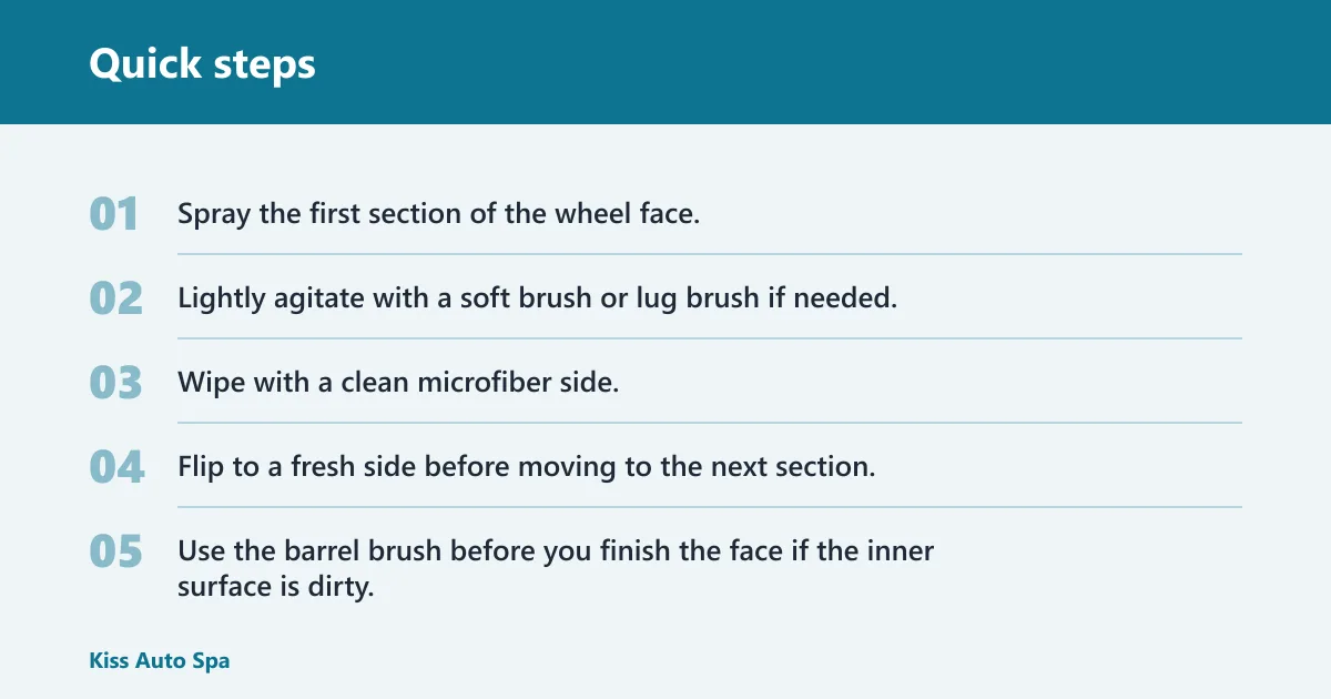 Quick steps: How do you clean wheels without scratching them?