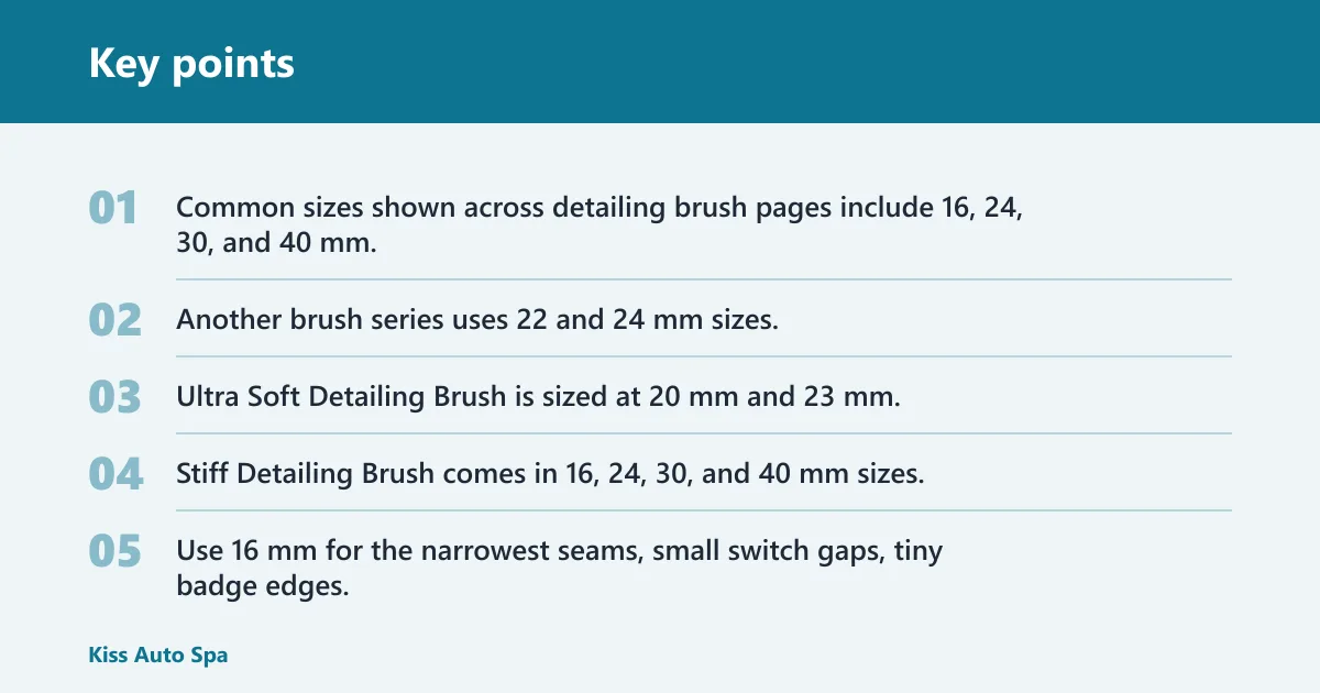 Key points: How do you choose the right brush size?