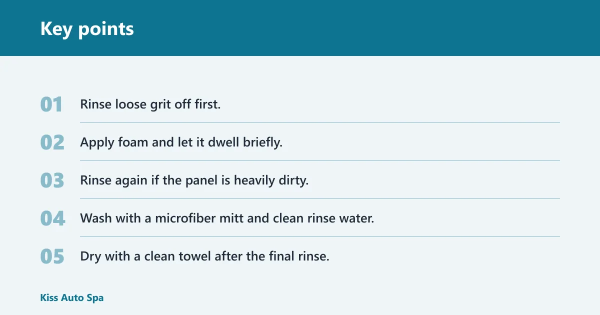 Key points: What a foam cannon actually does