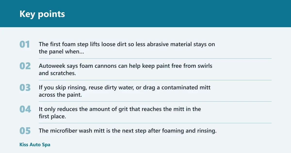 Key points: Does foam prevent swirl marks?
