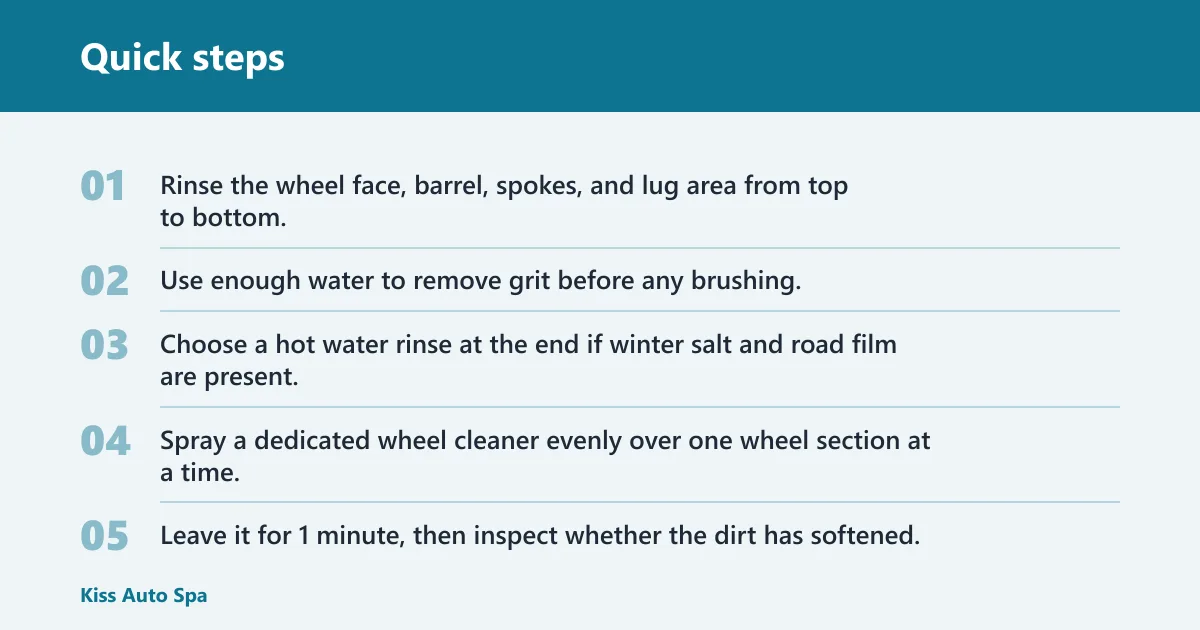 Quick steps: How do you clean badly stained alloy wheels?