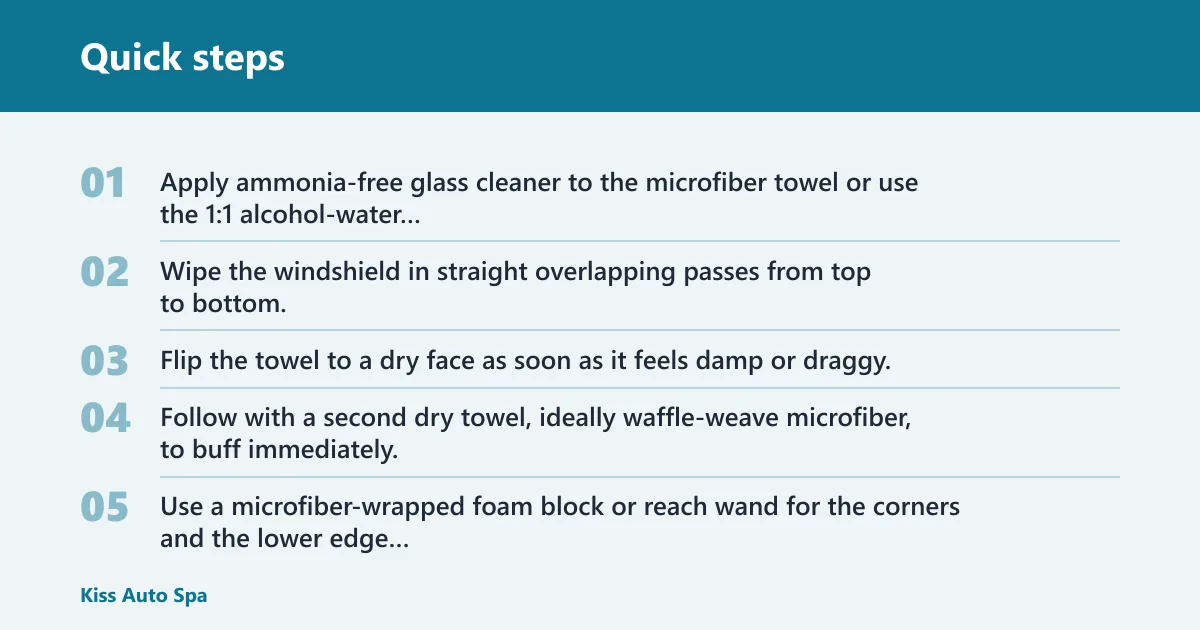 Quick steps: How do you clean it without streaks?