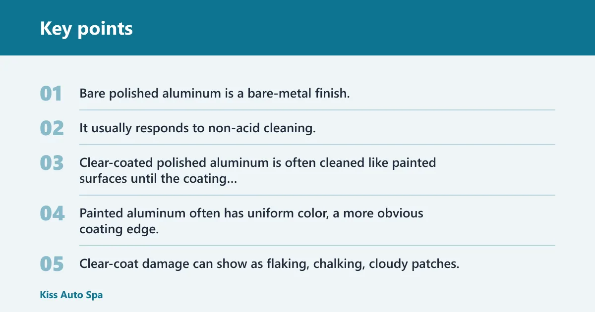 Key points: How do you tell what finish you have first?