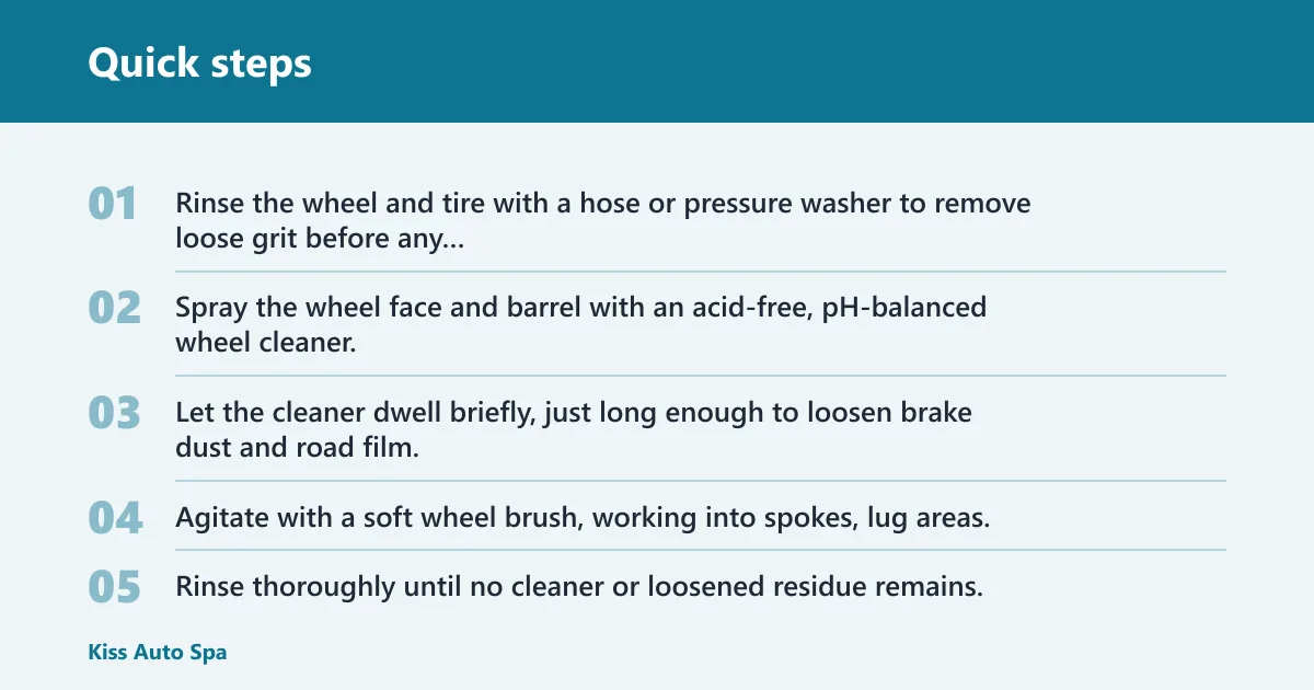 Quick steps: How do you clean wheels first?