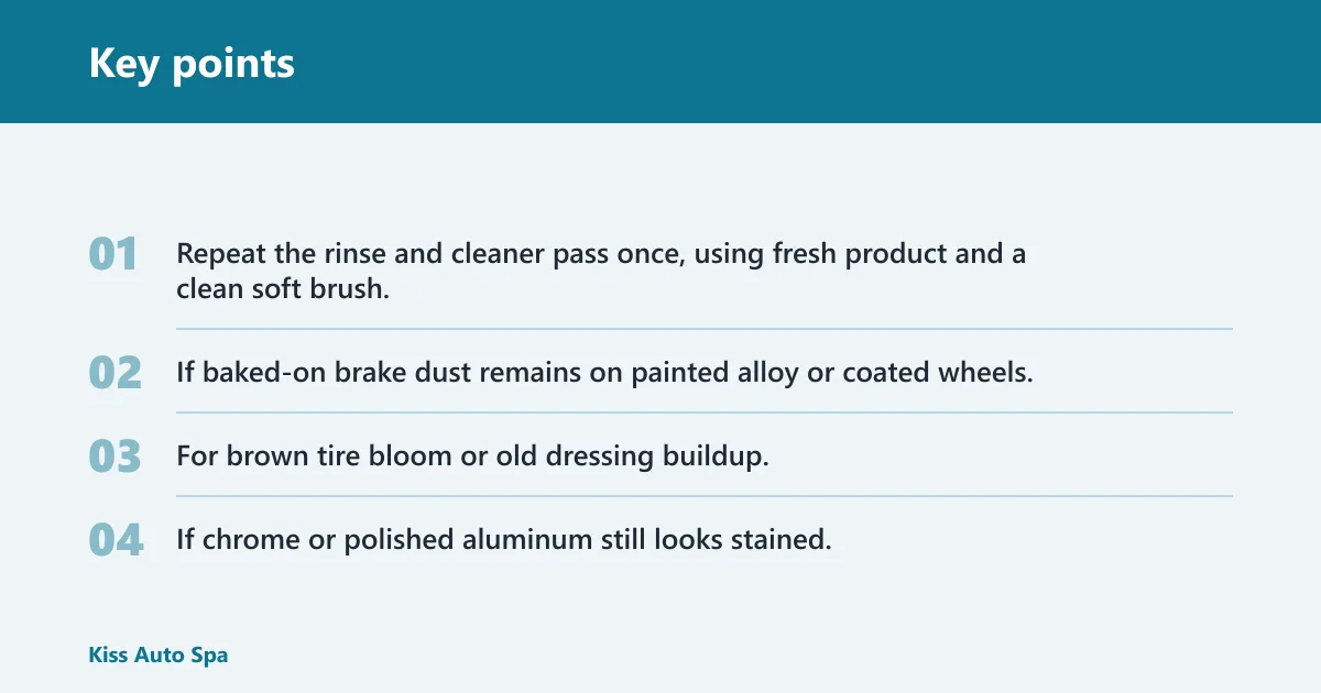 Key points: What if brake dust or brown buildup stays put?
