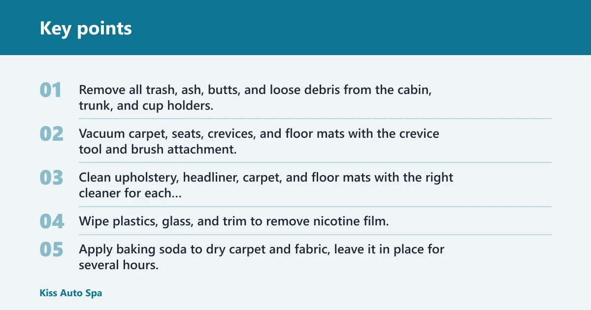 Key points: How do you remove smoke smell from the interior?