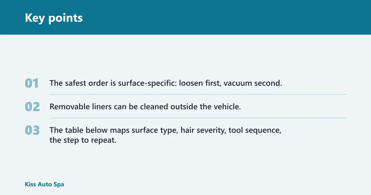 Key points: What is the right tool order for each trunk surface?