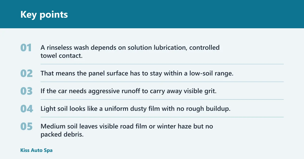 Key points: What a rinseless wash is and when it fits