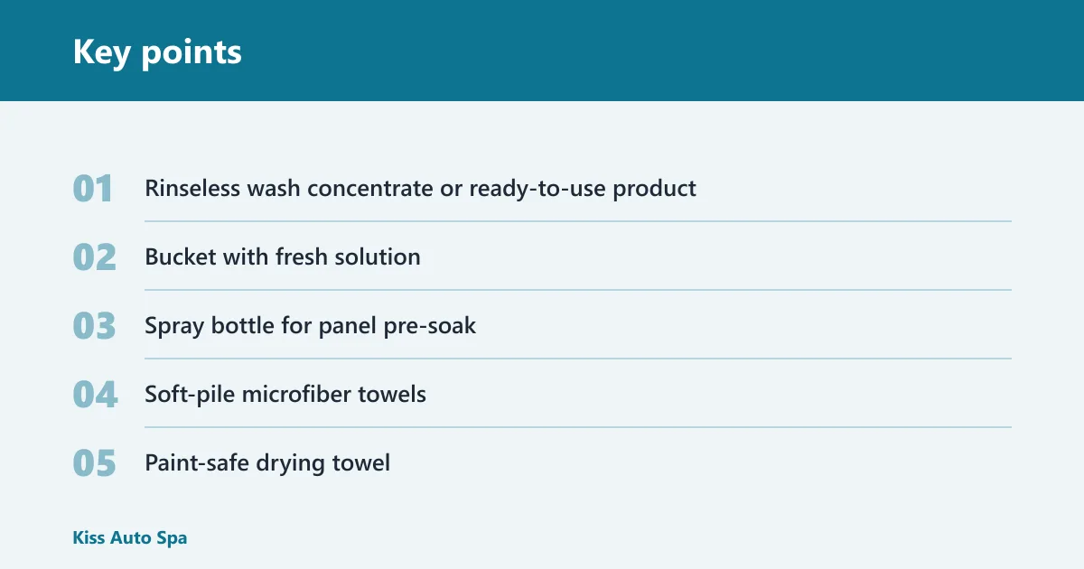 Key points: What you'll need before you start