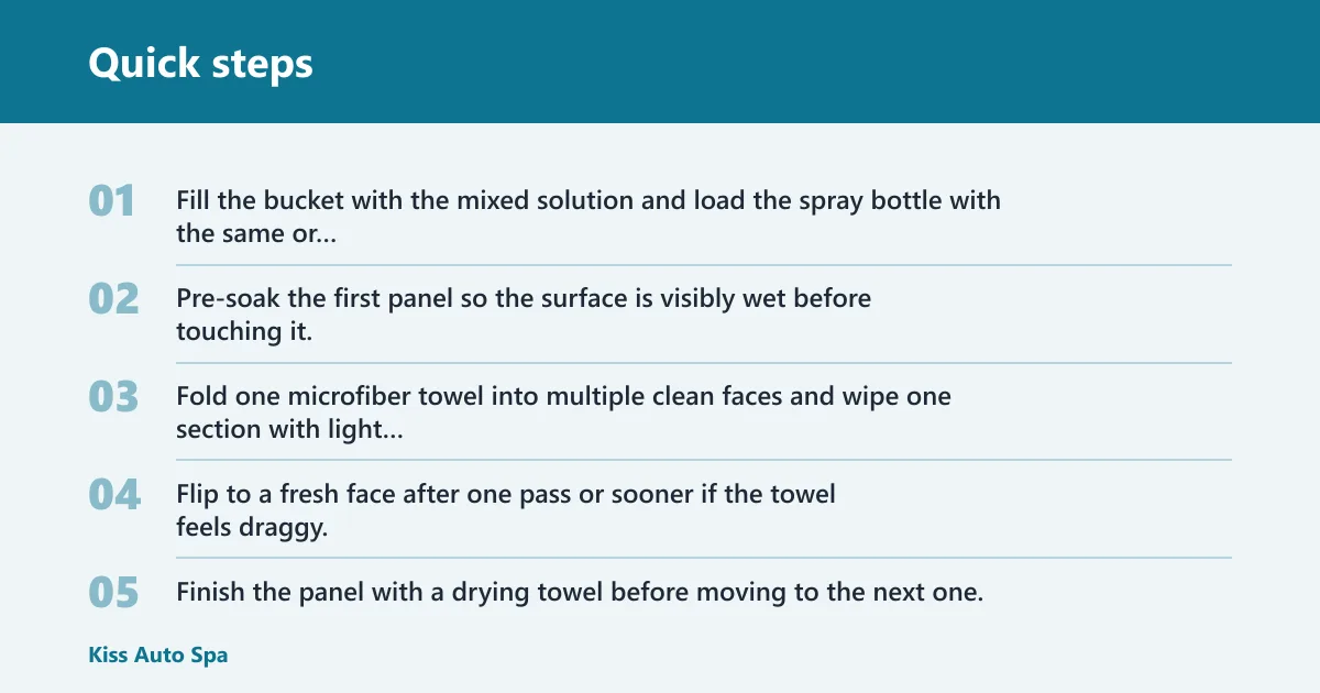 Quick steps: How to use rinseless wash step by step