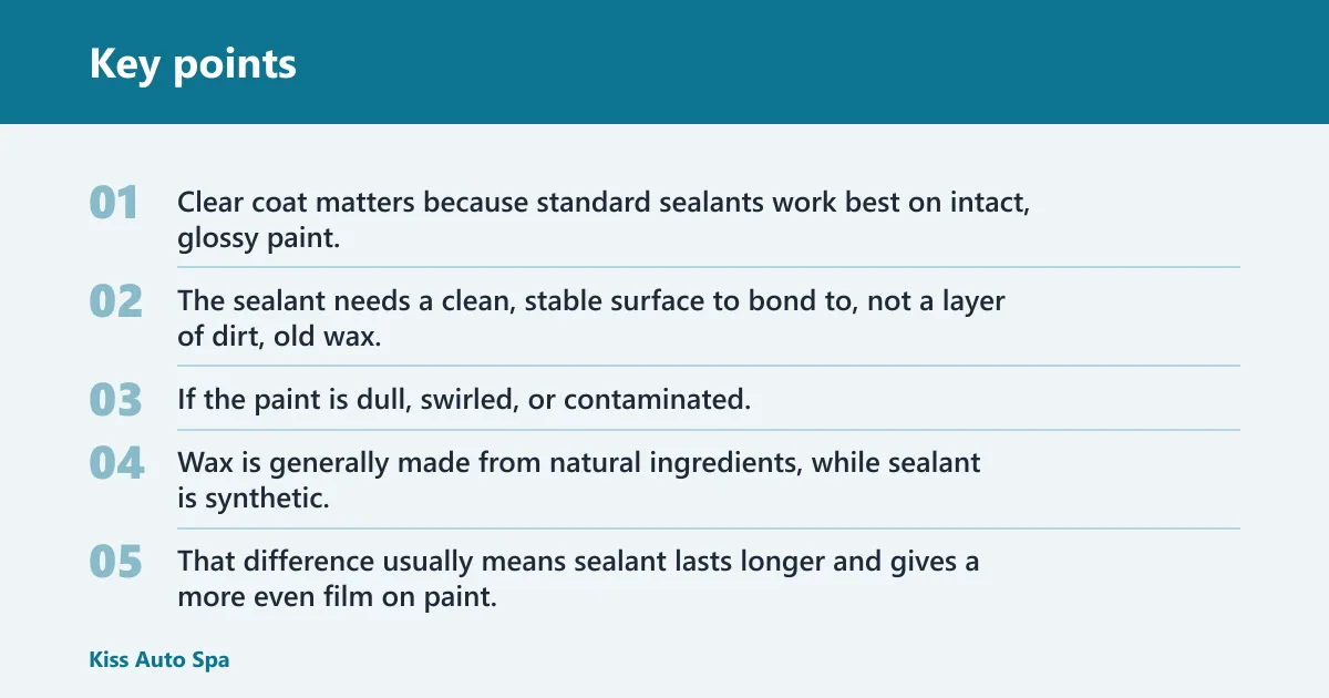 Key points: What paint sealant does
