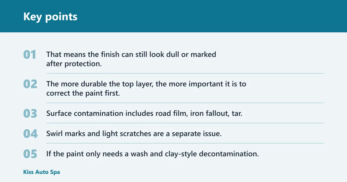 Key points: Do you need paint correction first?