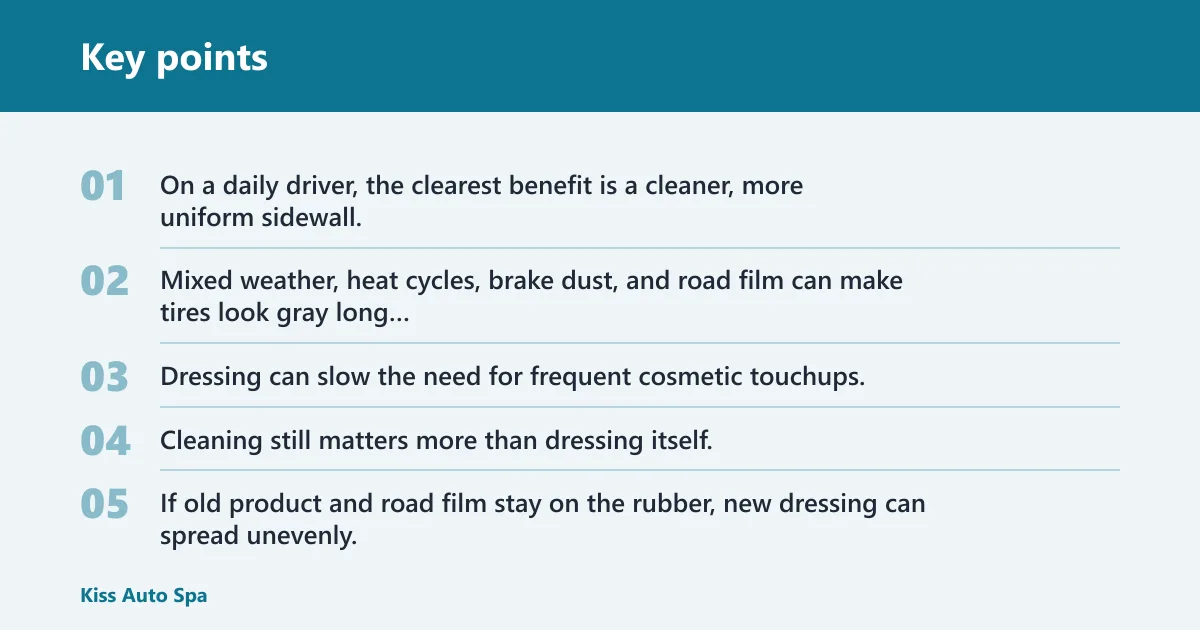 Key points: What tire dressing does on a daily driver