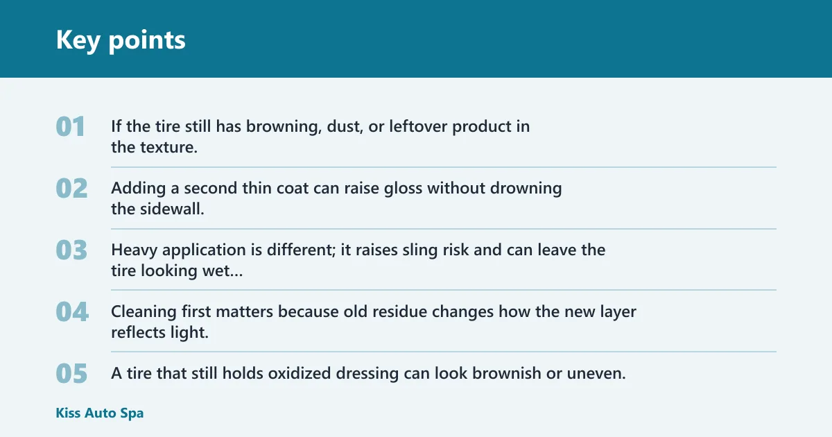 Key points: Can tire dressing still look glossy?