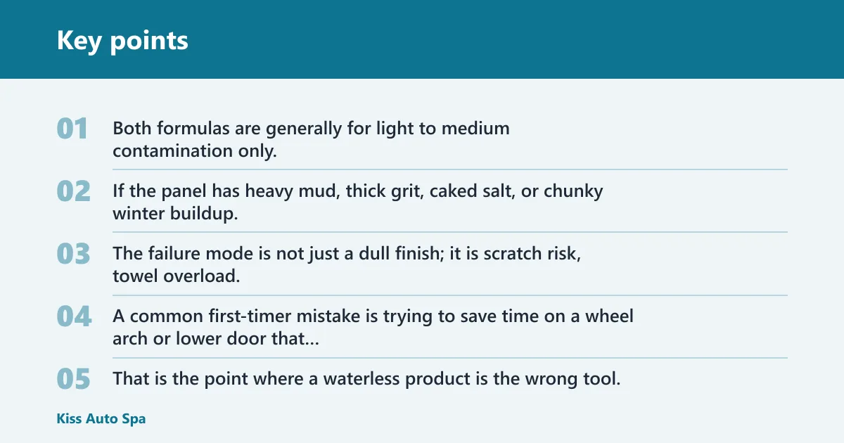 Key points: Waterless wash decision matrix