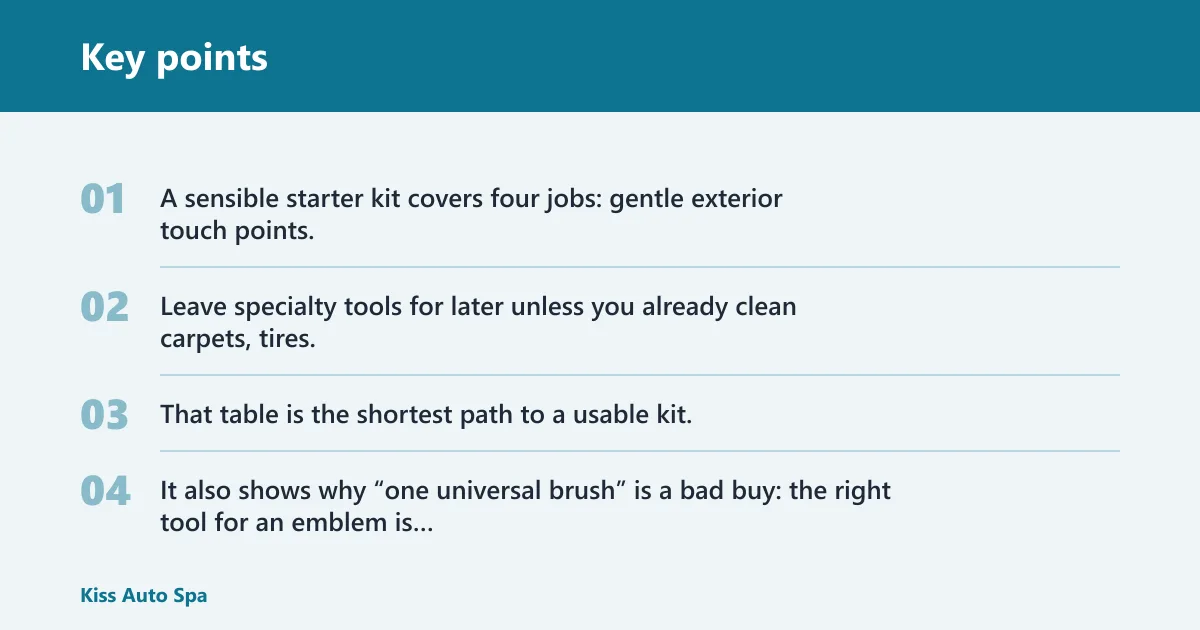 Key points: What belongs in a first detailing brush kit?
