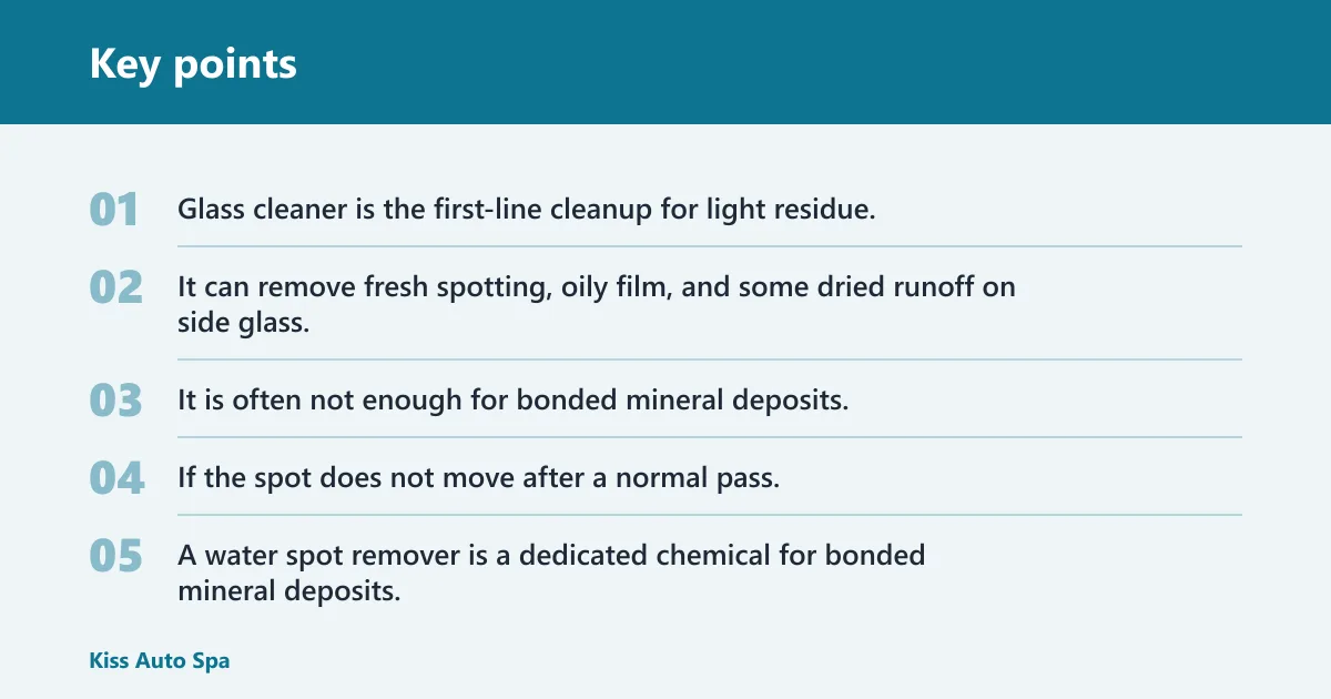 Key points: What should you try first on glass?