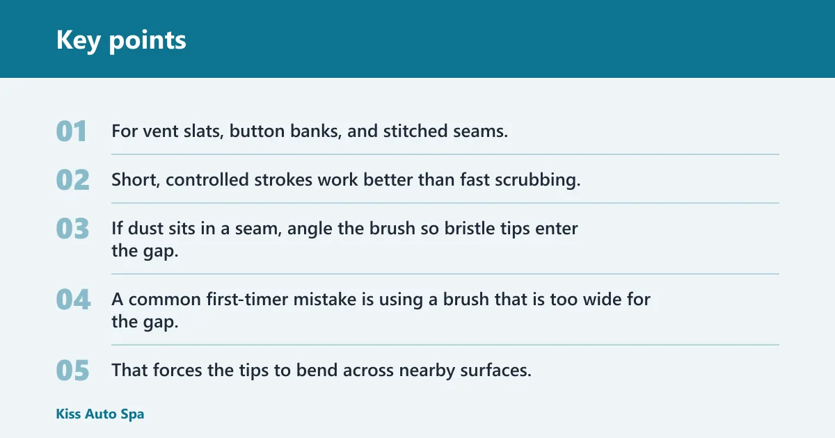 Key points: Interior detailing brush uses
