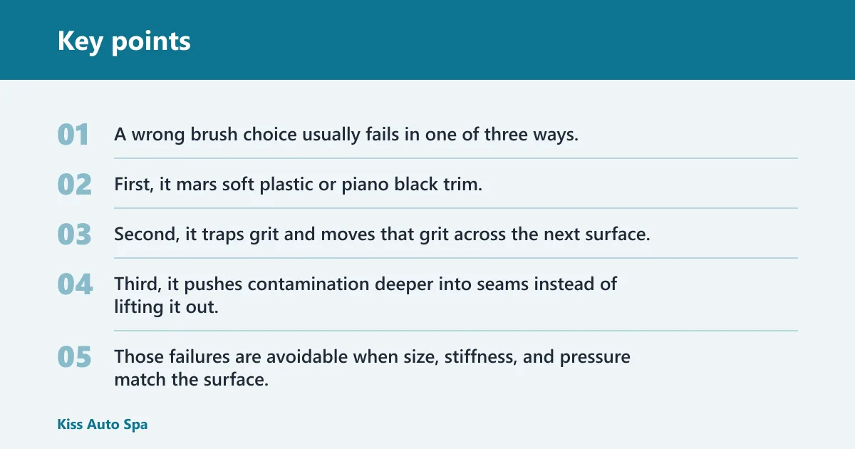 Key points: Detailing brush decision table