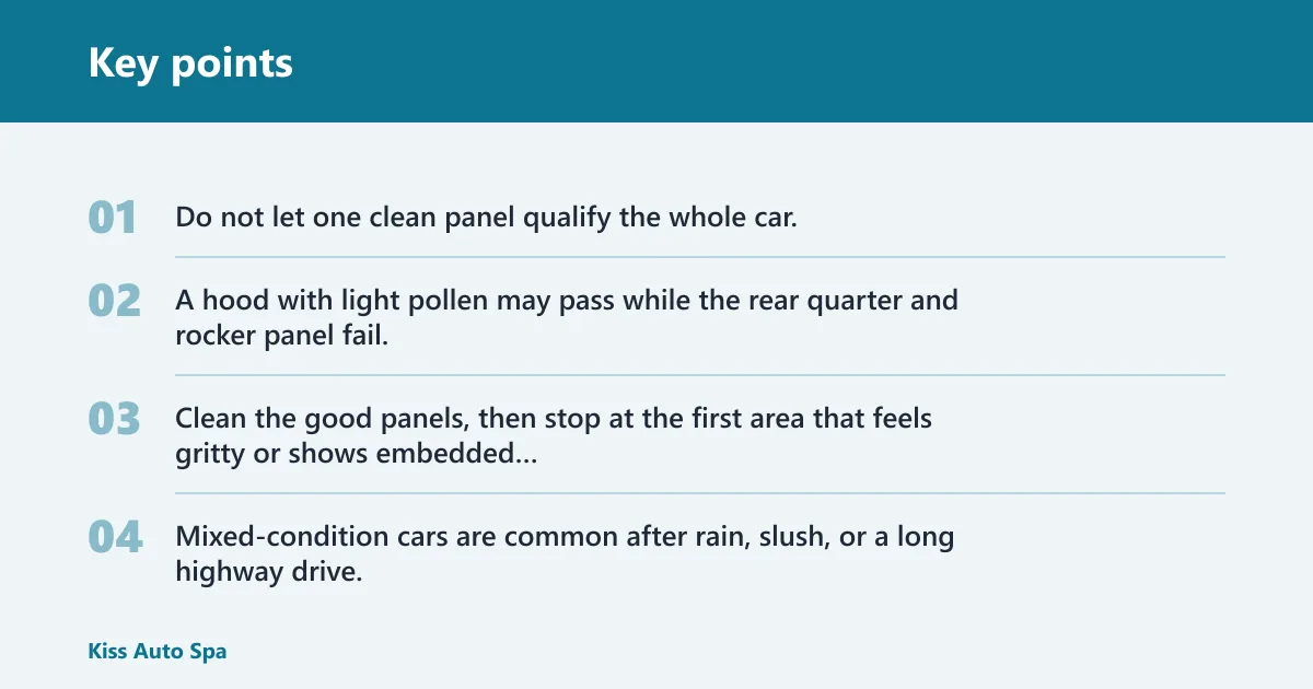 Key points: Contamination decision checklist