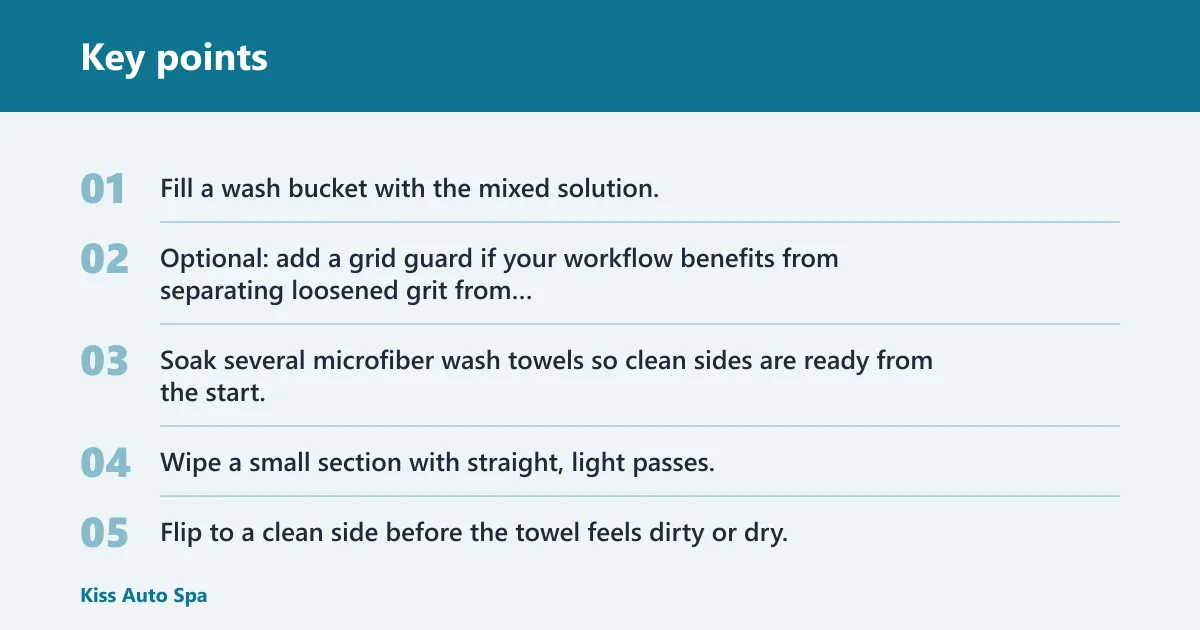 Key points: How do you use a rinseless wash correctly?